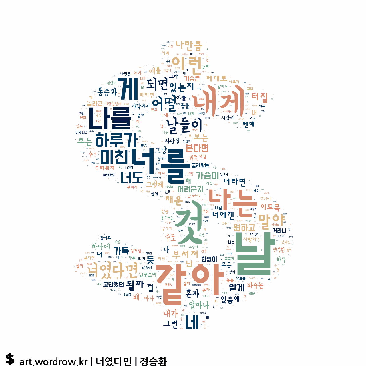 노래